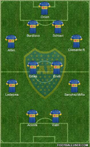 Boca Juniors Formation 2012