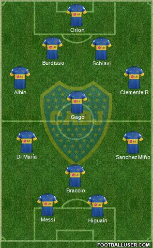 Boca Juniors Formation 2012