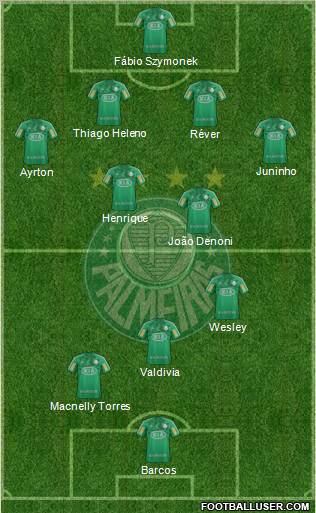 SE Palmeiras Formation 2012