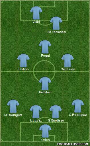 Football Manager Team Formation 2012