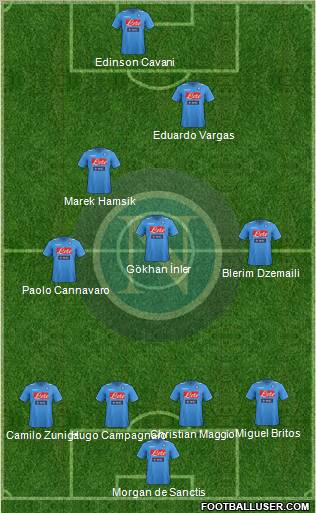 Napoli Formation 2012