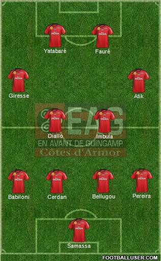 En Avant de Guingamp Formation 2012