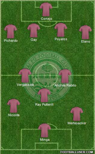 Tai Po Football Club Formation 2012