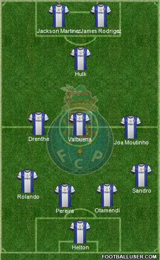 Futebol Clube do Porto - SAD Formation 2012