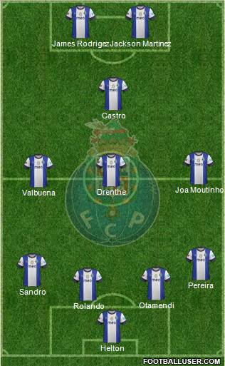 Futebol Clube do Porto - SAD Formation 2012