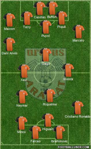 Ararat Yerevan Formation 2012