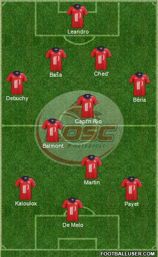 LOSC Lille Métropole Formation 2012