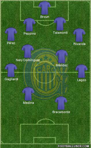 Rosario Central Formation 2012