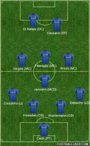 Chelsea Formation 2012