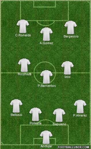 Pro Evolution Soccer Team Formation 2012