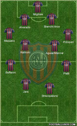 San Lorenzo de Almagro Formation 2012