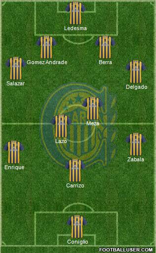 Rosario Central Formation 2012