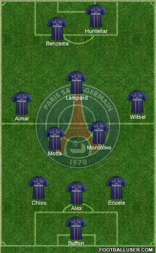 Paris Saint-Germain Formation 2012