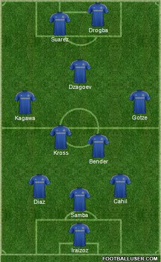 Chelsea Formation 2012