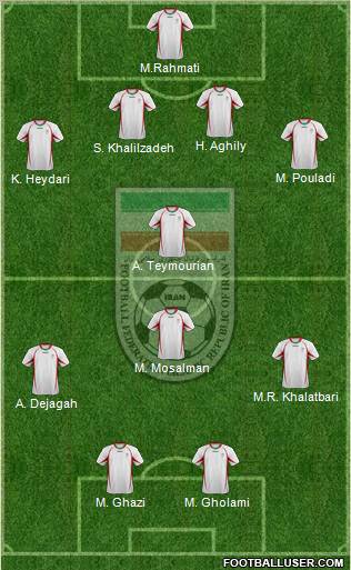 Iran 4-1-3-2 football formation