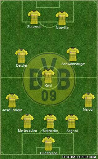 Borussia Dortmund Formation 2012