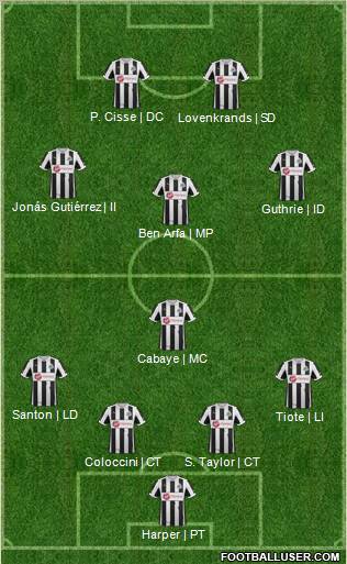 Newcastle United Formation 2012
