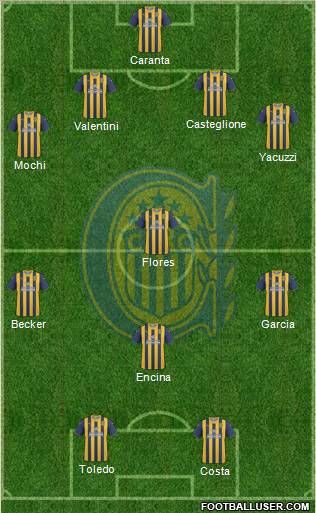 Rosario Central Formation 2012