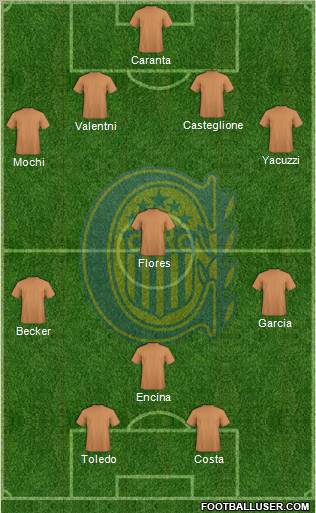 Rosario Central Formation 2012