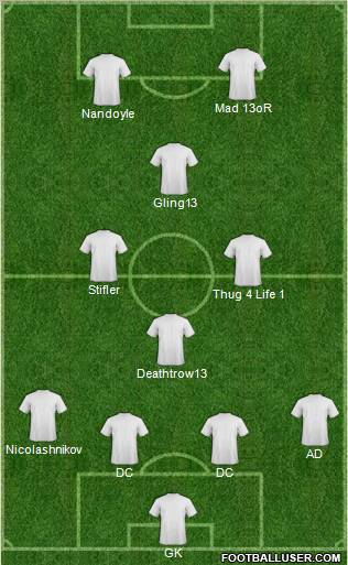Fifa Team Formation 2012