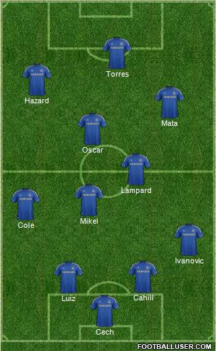 Chelsea Formation 2012