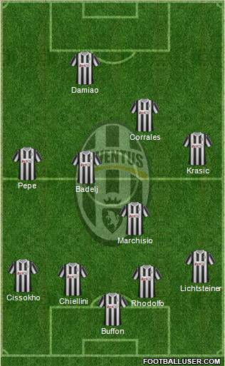 Juventus Formation 2012