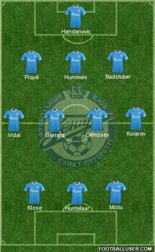 Zenit St. Petersburg Formation 2012