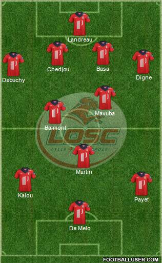 LOSC Lille Métropole Formation 2012