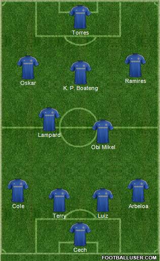 Chelsea Formation 2012