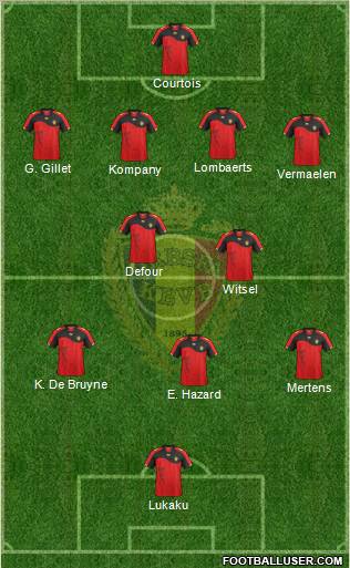 Belgium Formation 2012