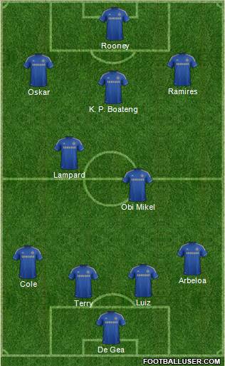 Chelsea Formation 2012