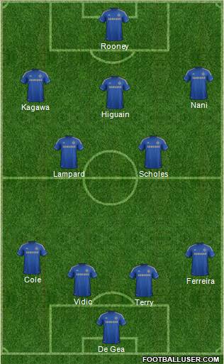 Chelsea Formation 2012
