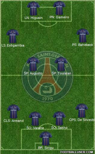Paris Saint-Germain Formation 2012