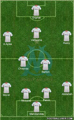 Olympique de Marseille Formation 2012