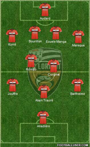 FC Lorient Bretagne Sud Formation 2012