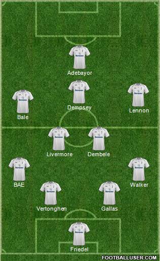 Tottenham Hotspur Formation 2012