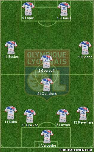 Olympique Lyonnais Formation 2012