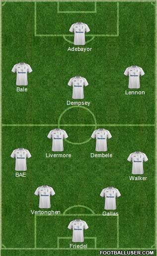 Tottenham Hotspur Formation 2012
