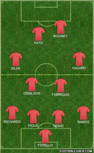 Pro Evolution Soccer Team Formation 2012