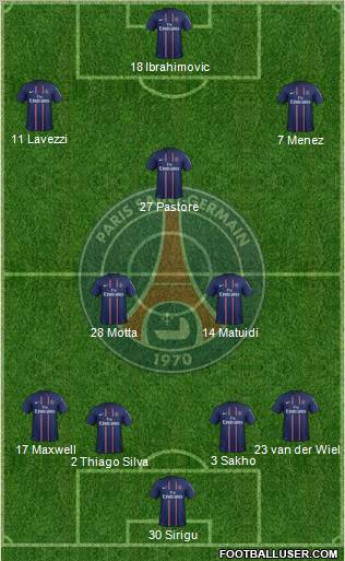 Paris Saint-Germain Formation 2012