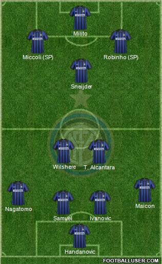 F.C. Internazionale Formation 2012