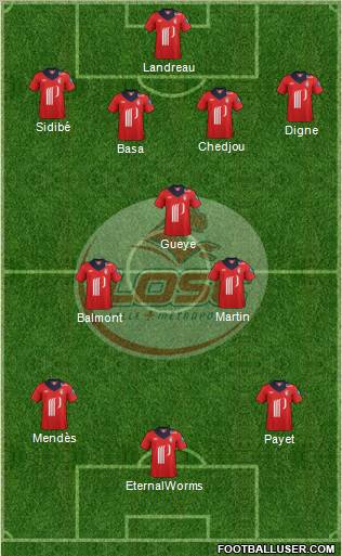 LOSC Lille Métropole Formation 2012