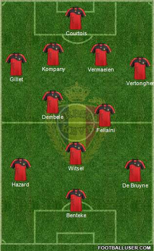 Belgium Formation 2012