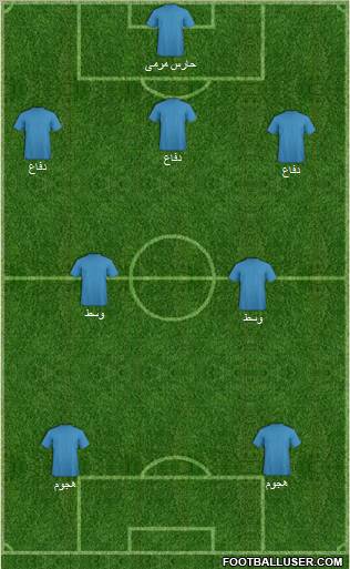 Saudi Arabia Formation 2012