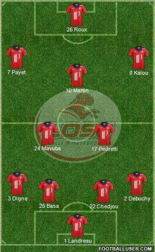 LOSC Lille Métropole Formation 2012