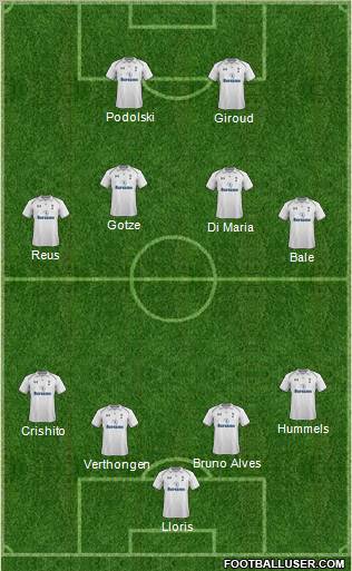 Tottenham Hotspur Formation 2012