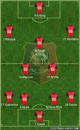Stade Rennais Football Club Formation 2012