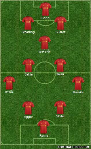 Liverpool Formation 2012