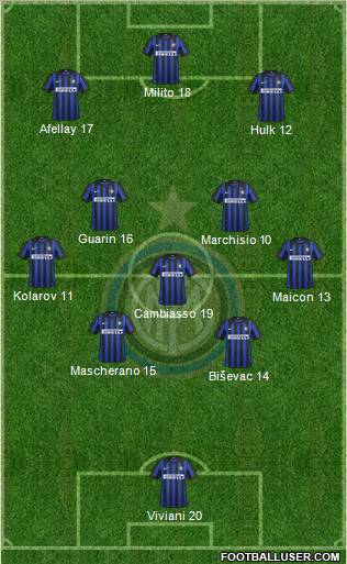 F.C. Internazionale Formation 2012