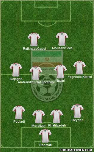 Iran Formation 2012